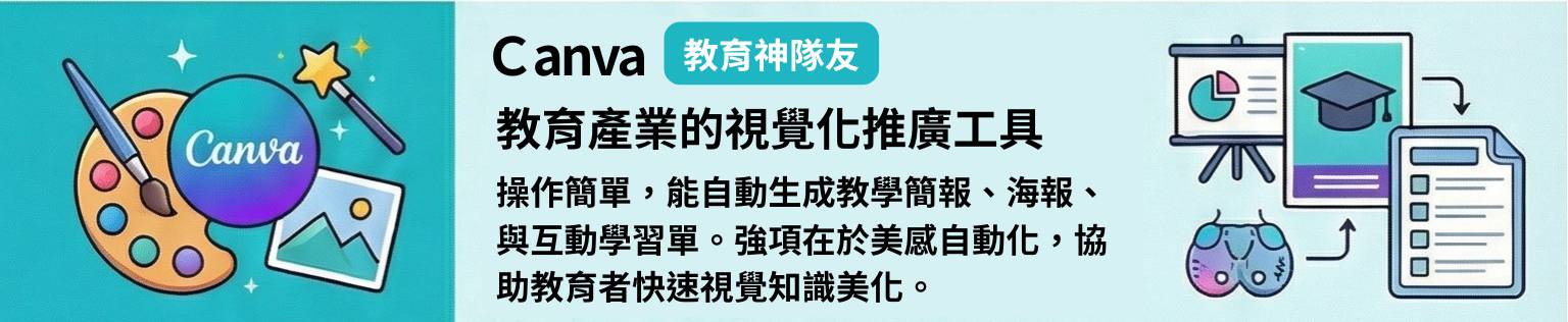 canva的AI市場趨勢關鍵：教育產業、視覺化推廣